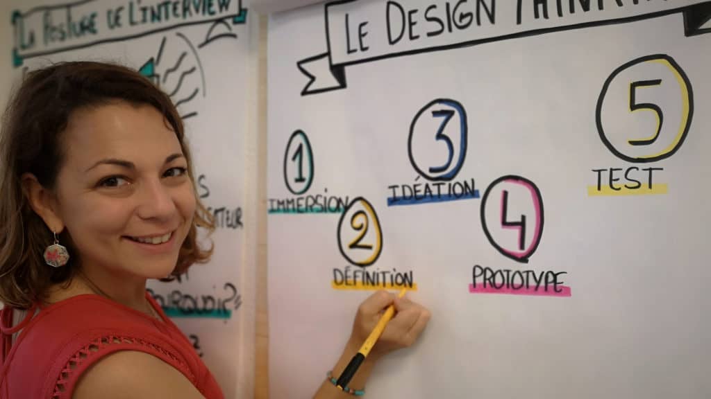 Emily Lefebvre, facilitatrice et fondatrice d'Emy Digital forme au Design Thinking 